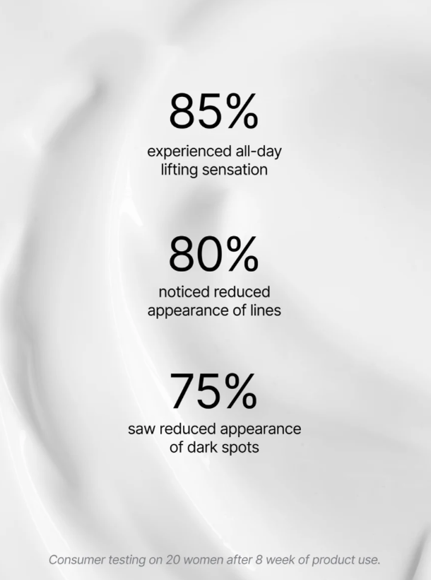 Retinol Alternative Moisturiser