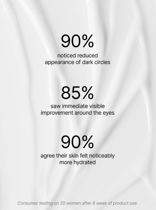 Retinol Alternative Eye Serum
